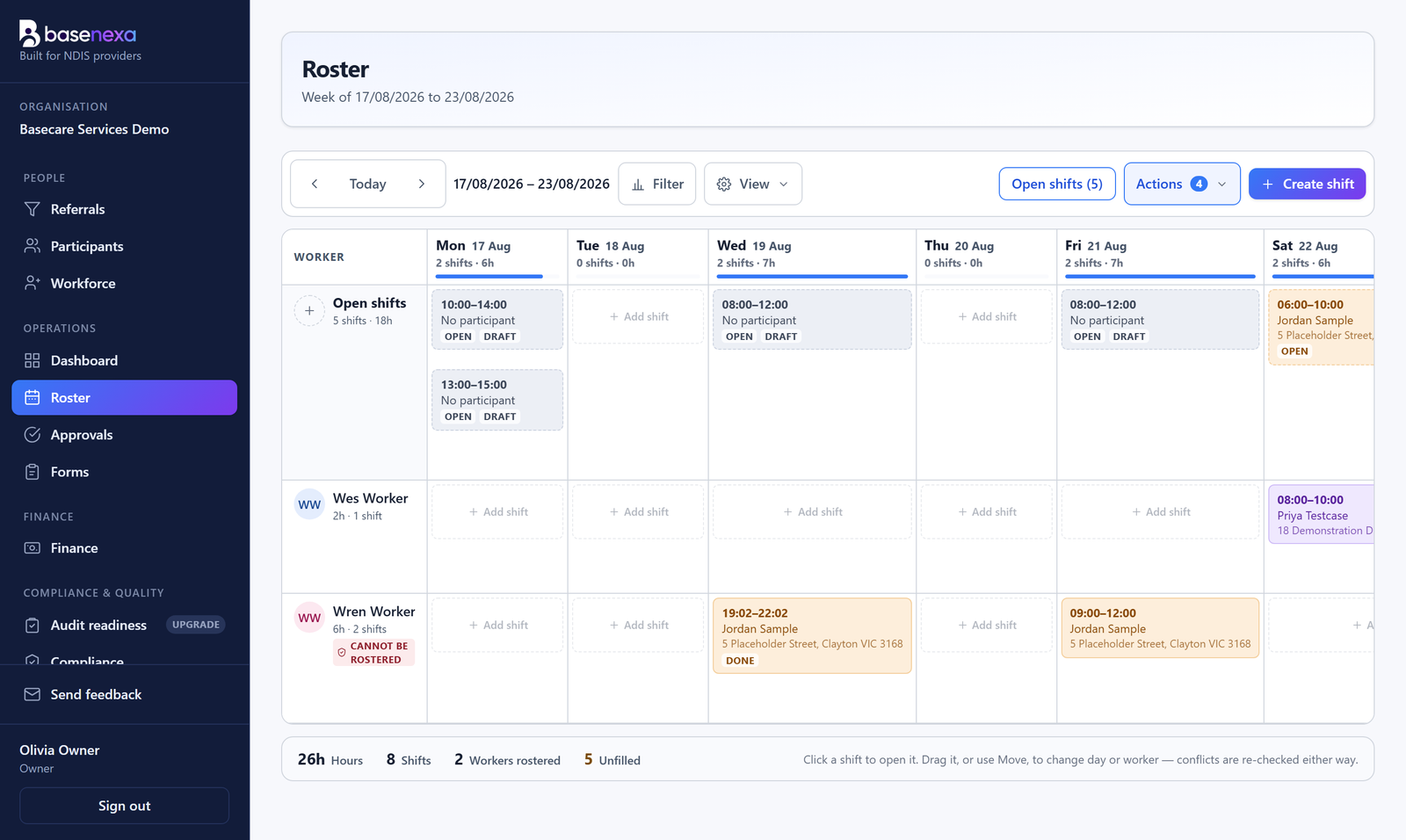 The BaseNexa roster: a week of shifts by worker, with open shifts, conflict flags and a running total of hours